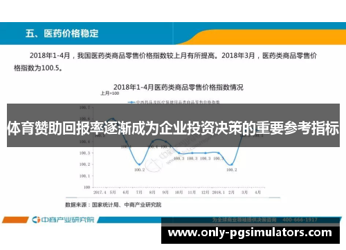 体育赞助回报率逐渐成为企业投资决策的重要参考指标