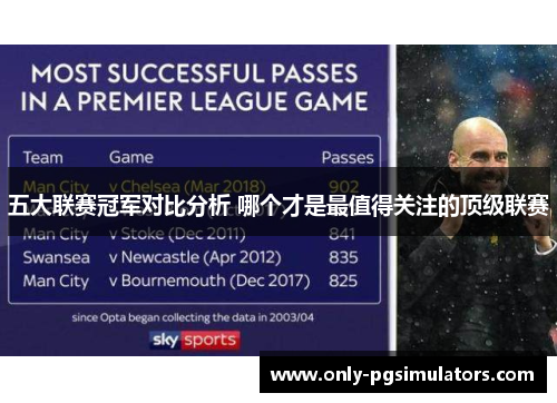 五大联赛冠军对比分析 哪个才是最值得关注的顶级联赛