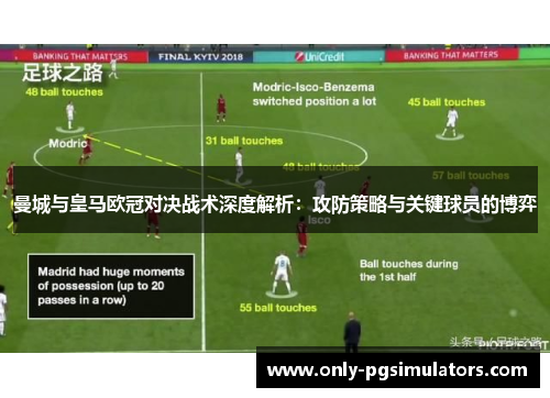 曼城与皇马欧冠对决战术深度解析：攻防策略与关键球员的博弈