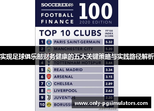 实现足球俱乐部财务健康的五大关键策略与实践路径解析