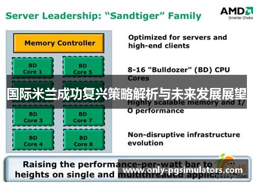 国际米兰成功复兴策略解析与未来发展展望