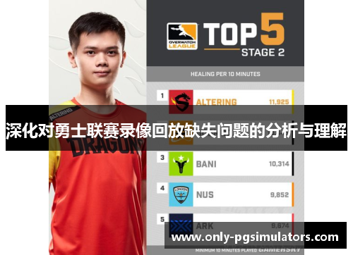 深化对勇士联赛录像回放缺失问题的分析与理解