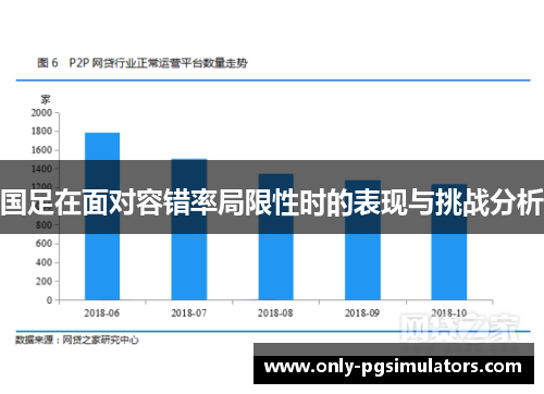 国足在面对容错率局限性时的表现与挑战分析