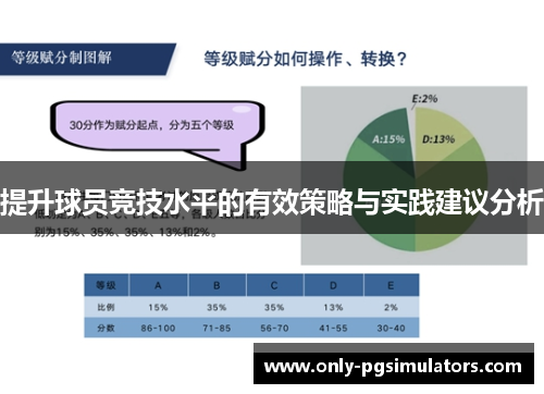 提升球员竞技水平的有效策略与实践建议分析