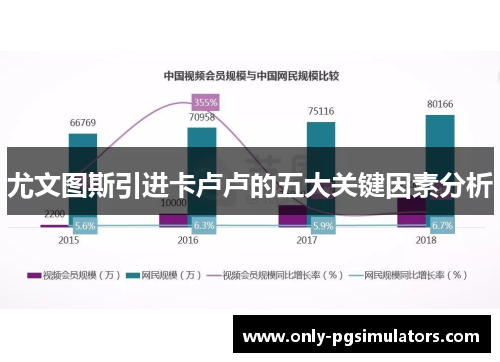 尤文图斯引进卡卢卢的五大关键因素分析