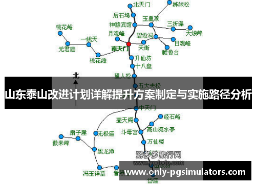 山东泰山改进计划详解提升方案制定与实施路径分析