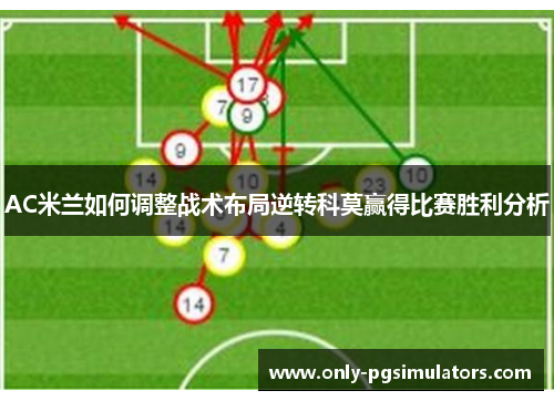 AC米兰如何调整战术布局逆转科莫赢得比赛胜利分析