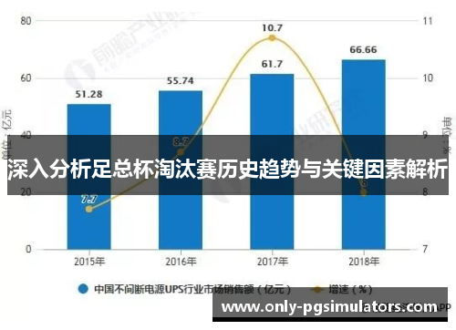 深入分析足总杯淘汰赛历史趋势与关键因素解析