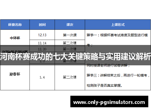 河南杯赛成功的七大关键策略与实用建议解析