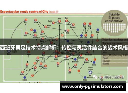 西班牙男足技术特点解析：传控与灵活性结合的战术风格