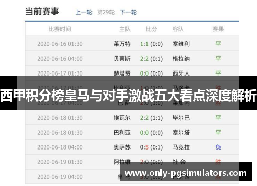 西甲积分榜皇马与对手激战五大看点深度解析