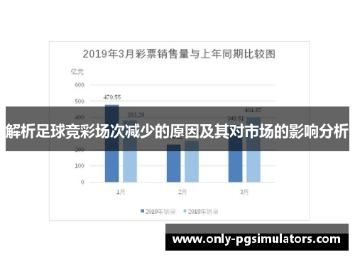 解析足球竞彩场次减少的原因及其对市场的影响分析