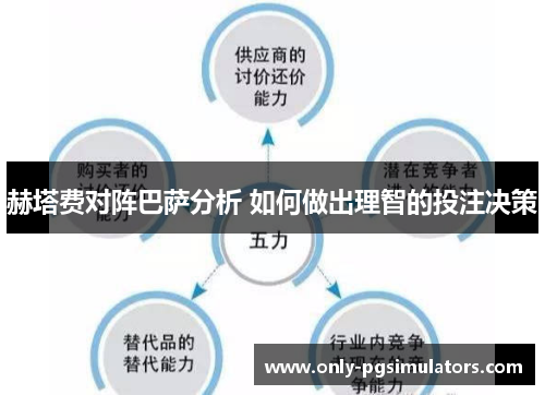 赫塔费对阵巴萨分析 如何做出理智的投注决策