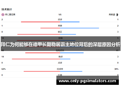 拜仁为何能够在德甲长期稳居霸主地位背后的深层原因分析