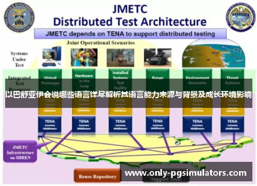 以巴舒亚伊会说哪些语言详尽解析其语言能力来源与背景及成长环境影响