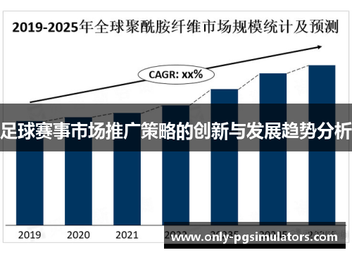 足球赛事市场推广策略的创新与发展趋势分析