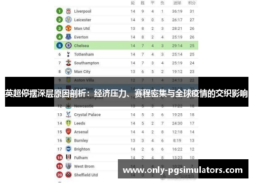英超停摆深层原因剖析：经济压力、赛程密集与全球疫情的交织影响
