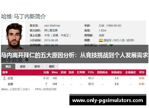 马内离开拜仁的五大原因分析：从竞技挑战到个人发展需求